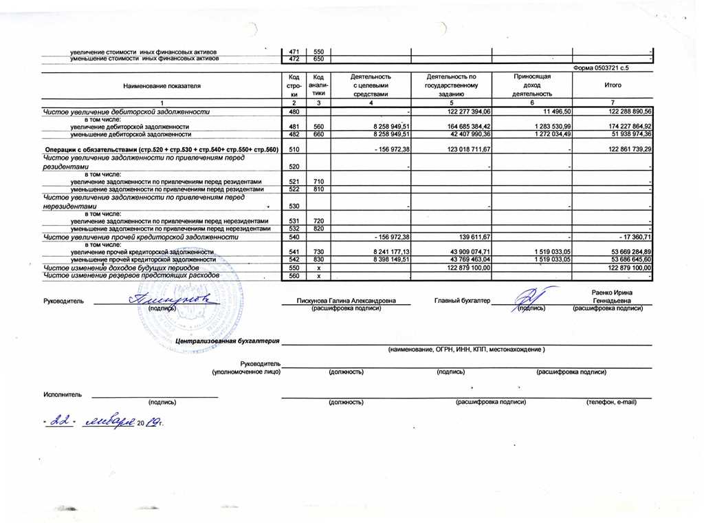 Как на бас гов посмотреть план фхд другой организации